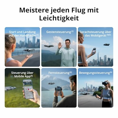 Verschiedene Steuerungsmethoden für Drohnen.