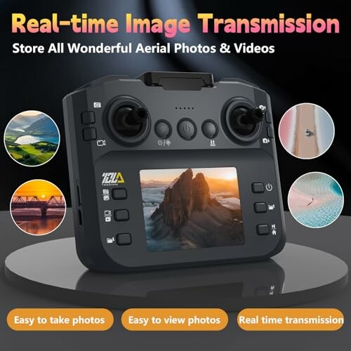 Drohnensteuerung mit Echtzeit-Bildübertragung