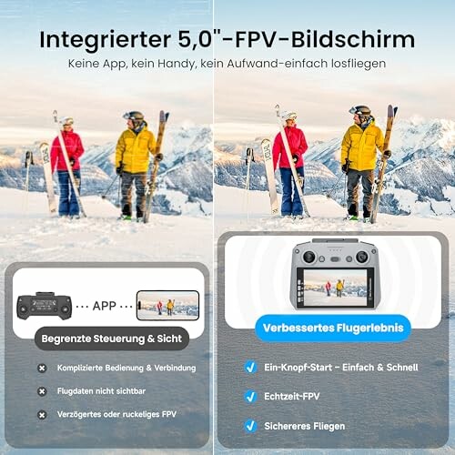 Vergleich von FPV-Bildschirm- und App-Steuerung bei Drohnen.