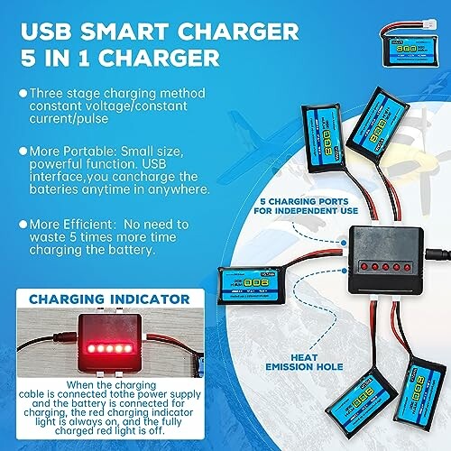 USB-Smart-Ladegerät mit fünf Ports und Ladeanzeige.